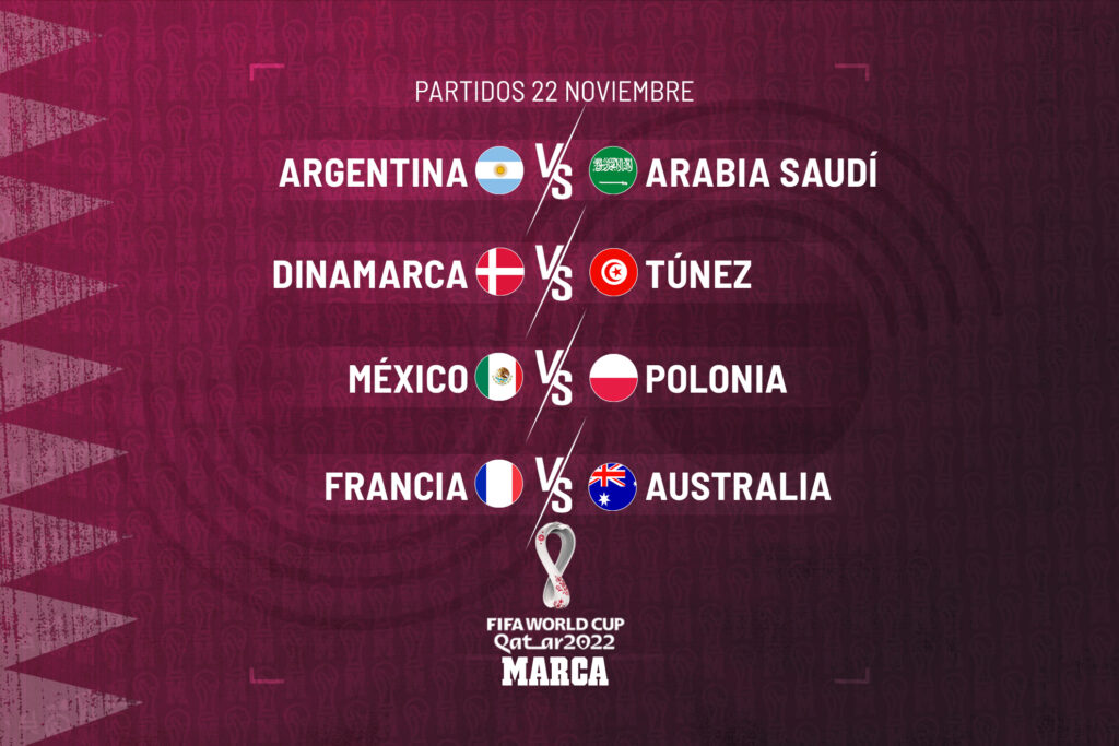 Qatar 2022: ¿Qué selecciones juegan este martes? Horarios y dónde verlo