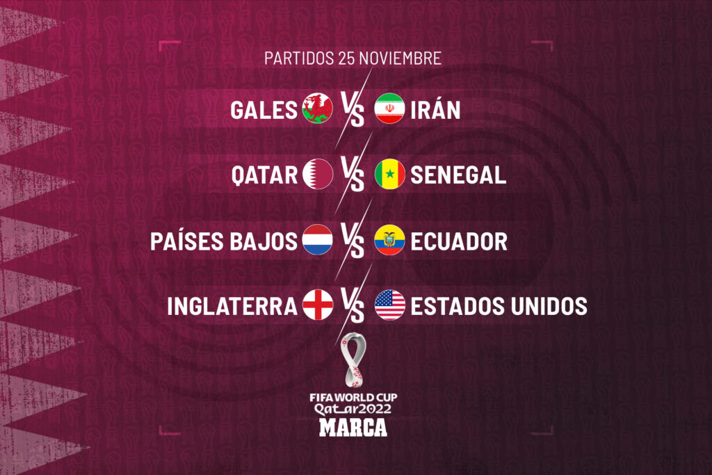 Qatar 2022: ¿Qué selecciones juegan este viernes? Horarios y dónde verlo