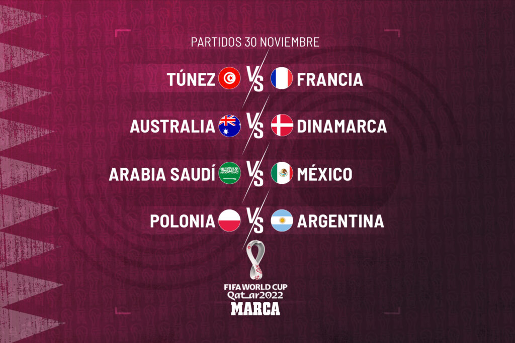 Qatar 2022: ¿Qué selecciones juegan este miércoles? Horarios y dónde verlo