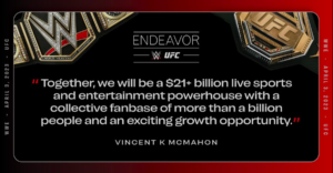WWE y UFC se fusionan tras la compra de Endeavor y nace TKO