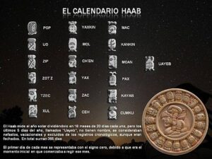 El calendario Haab