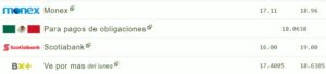 Tipo de cambio hoy 18 de abril: ¿Cuál es el precio del dólar?