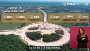 Tren Maya: Tramo 1 reporta un avance del 83%, generando 13 mil empleos