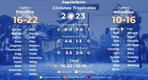 Tormenta Tropical Arlene: Trayectoria y efectos en México