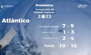 Tormenta Tropical Arlene: Trayectoria y efectos en México