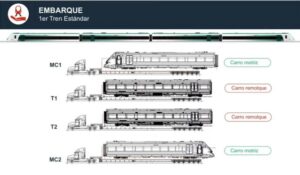 Tren Maya: así será el traslado del primer convoy de Sahagún a Cancún 