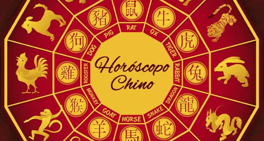 Descubre tu Horóscopo Chino y conoce tu destino según la astrología oriental