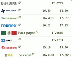 Tipo de cambio hoy 12 julio: ¿Cuál es el precio del dólar?