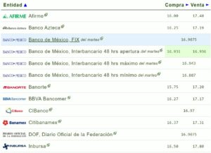 Tipo de cambio hoy 26 julio: ¿Cuál es el precio del dólar?