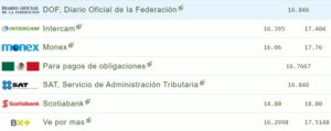 Tipo de cambio hoy 21 julio: ¿Cuál es el precio del dólar?