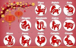 Descubre tu Horóscopo Chino y conoce tu destino según la astrología oriental