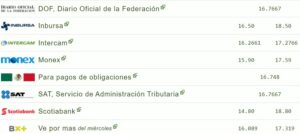 Tipo de cambio hoy 20 julio: ¿Cuál es el precio del dólar?