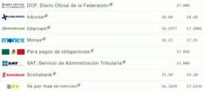 Tipo de cambio hoy 06 julio: ¿Cuál es el precio del dólar?