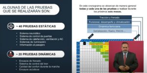 Tren Maya: primer convoy en Cancún listo para iniciar sus pruebas