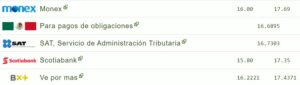 Tipo de cambio hoy 01 agosto: ¿Cuál es el precio del dólar?