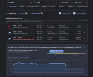 Google Flights lanza innovadoras herramientas para encontrar vuelos baratos