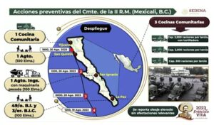 Huracán Hilary es categoría 4; fuertes lluvias golpearán 11 estados 