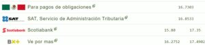 Tipo de cambio hoy 02 agosto: ¿Cuál es el precio del dólar?