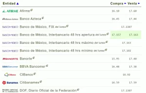 Tipo de cambio hoy 19 septiembre: ¿Cuál es el precio del dólar?