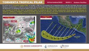 Tormenta tropical Pilar causará lluvias intensas en 3 estados