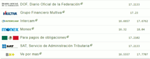 Tipo de cambio hoy 23 noviembre: ¿Cuál es el precio del dólar?