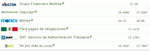 Tipo de cambio hoy 24 noviembre: ¿Cuál es el precio del dólar?