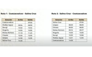 Costo de boletos para el Tren Interoceanico 1