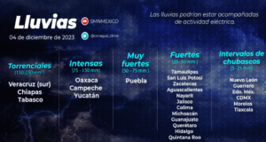 Frente Frío 13 provocará lluvias y heladas en varios estados del país