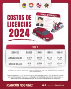 Cuanto cuesta la licencia de conducir en Cancun 2