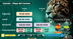 Tren Maya: ¿Cuánto cuesta el boleto de Cancún a Playa del Carmen?