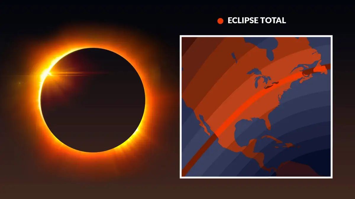 eclipsesol6