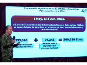 Mas de 250 mil elementos de seguridad para resguardar las Elecciones 2024