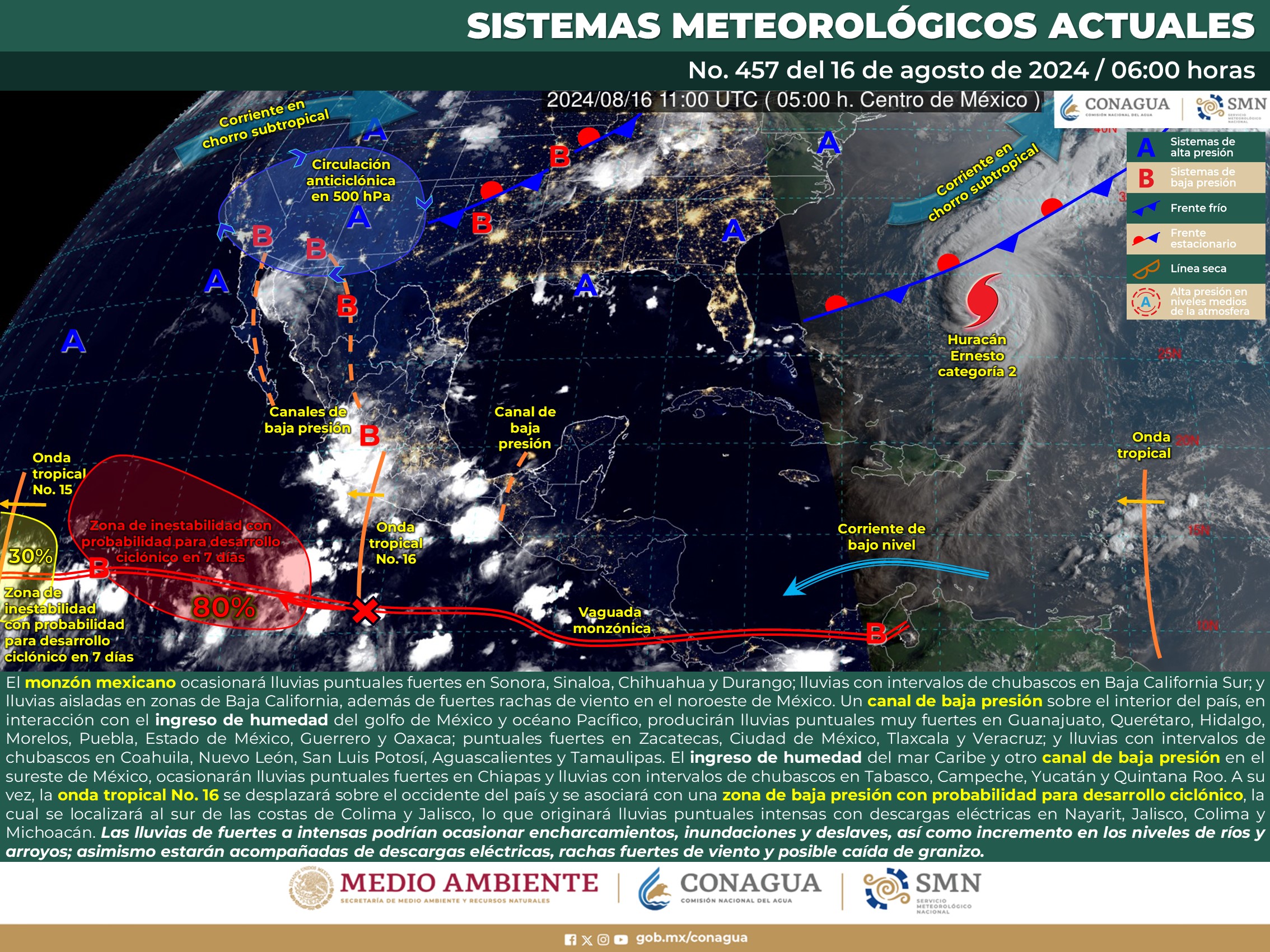 Para hoy, el monzón mexicano ocasionará lluvias puntuales fuertes acompañadas con descargas eléctricas y probabilidad de caída de granizo en Sonora, Sinaloa, Chihuahua y Durango; lluvias con intervalos de chubascos en Baja California Sur; y lluvias aisladas en zonas de Baja California, además de fuertes rachas de viento en el noroeste de México. Por otra parte, un canal de baja presión extendido sobre el interior del país, en interacción con el ingreso de humedad del golfo de México y océano Pacífico, producirán lluvias puntuales muy fuertes en Guanajuato, Querétaro, Hidalgo, Morelos, Puebla, Estado de México, Guerrero y Oaxaca; puntuales fuertes en Zacatecas, Ciudad de México, Tlaxcala y Veracruz; y lluvias con intervalos de chubascos en Coahuila, Nuevo León, San Luis Potosí, Aguascalientes y Tamaulipas, todas con descargas eléctricas y posible caída de granizo. El ingreso de humedad del mar Caribe y otro canal de baja presión en el sureste de México, ocasionarán lluvias puntuales fuertes en Chiapas y lluvias con intervalos de chubascos en Tabasco, Campeche, Yucatán y Quintana Roo. A su vez, la onda tropical No. 16 se desplazará sobre el occidente del país y se asociará con una zona de baja presión con probabilidad para desarrollo ciclónico, la cual se localizará al sur de las costas de Colima y Jalisco, lo que originará lluvias puntuales intensas con descargas eléctricas en Nayarit, Jalisco, Colima y Michoacán, y con posible caída de granizo en sus zonas altas. Finalmente, se mantendrán temperaturas templadas por la tarde en la Mesa Central, y cálidas a calurosas en el resto de las entidades de la República Mexicana, con temperaturas máximas muy calurosas, superiores a 40 °C en el noroeste de Sonora y noreste de Baja California.