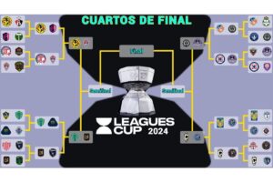 Horario y donde ver en vivo partidos de Cuartos de Final de la Leagues Cup 2024 3