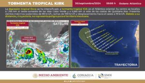 Tormenta Tropical Kirk 