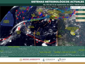 Clima hoy