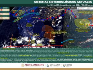 Clima hoy