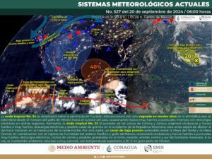 Clima hoy 