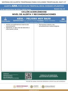 Quintana Roo en Alerta azul por ciclón 