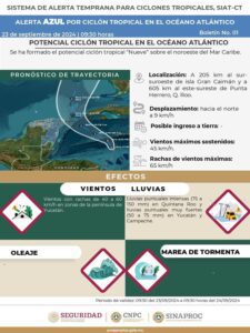 Quintana Roo alerta azul 