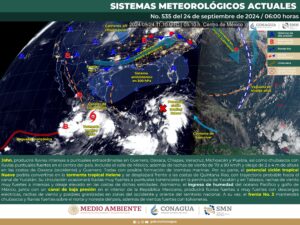 Clima hoy 