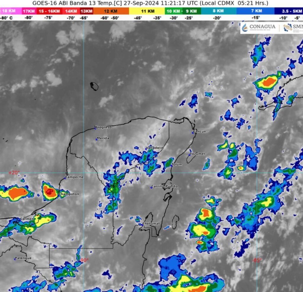 Clima hoy