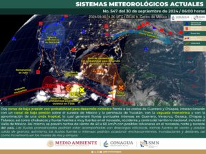 Clima hoy