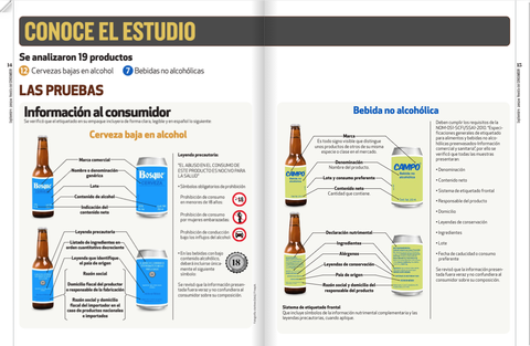 Profeco estudio sobre cervezas sin alcohol 1