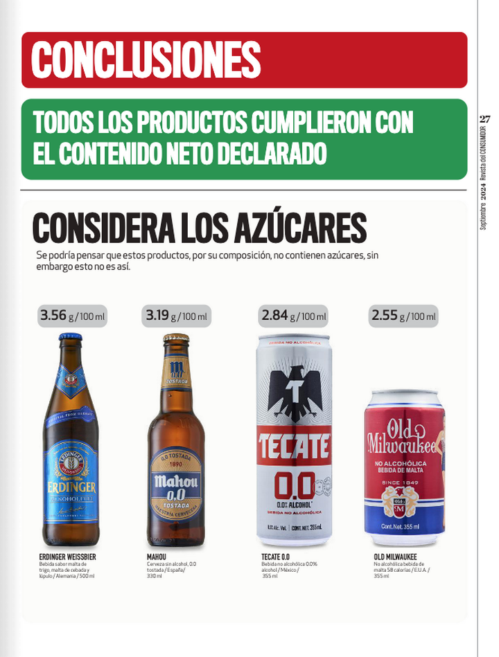 Profeco estudio sobre cervezas sin alcohol