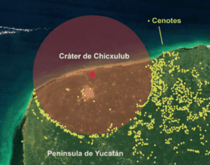 La historia del Anillo de Cenotes 