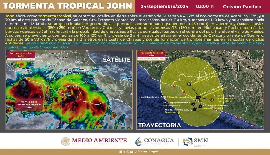 john se degrada a tormenta tropical tras tocar tierra en guerrero