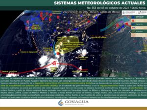 Clima hoy 