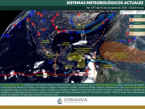 Clima hoy