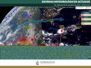 Clima hoy